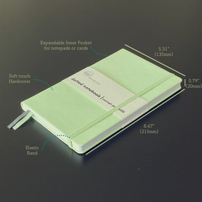 Mountparker Planner 