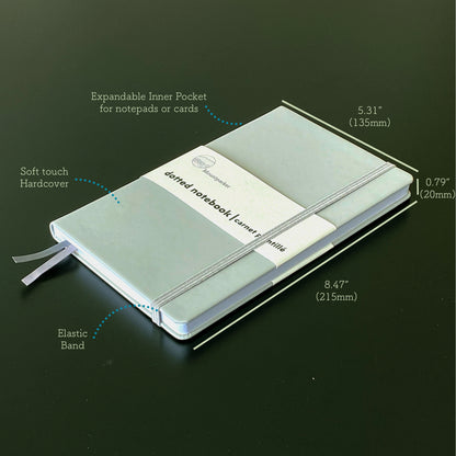 Mountparker Planner 
