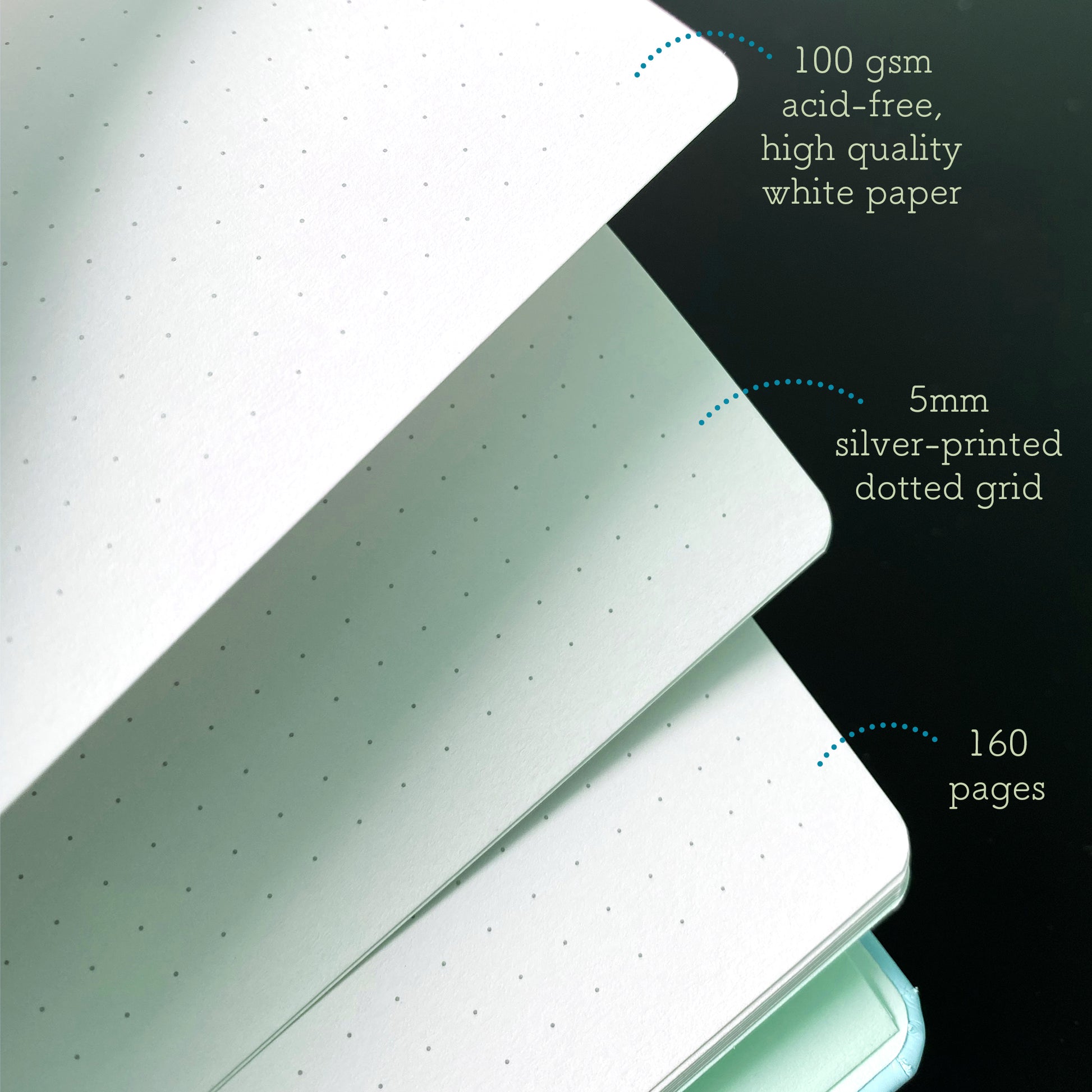 Mount parker bullet journal dotted notebook planner